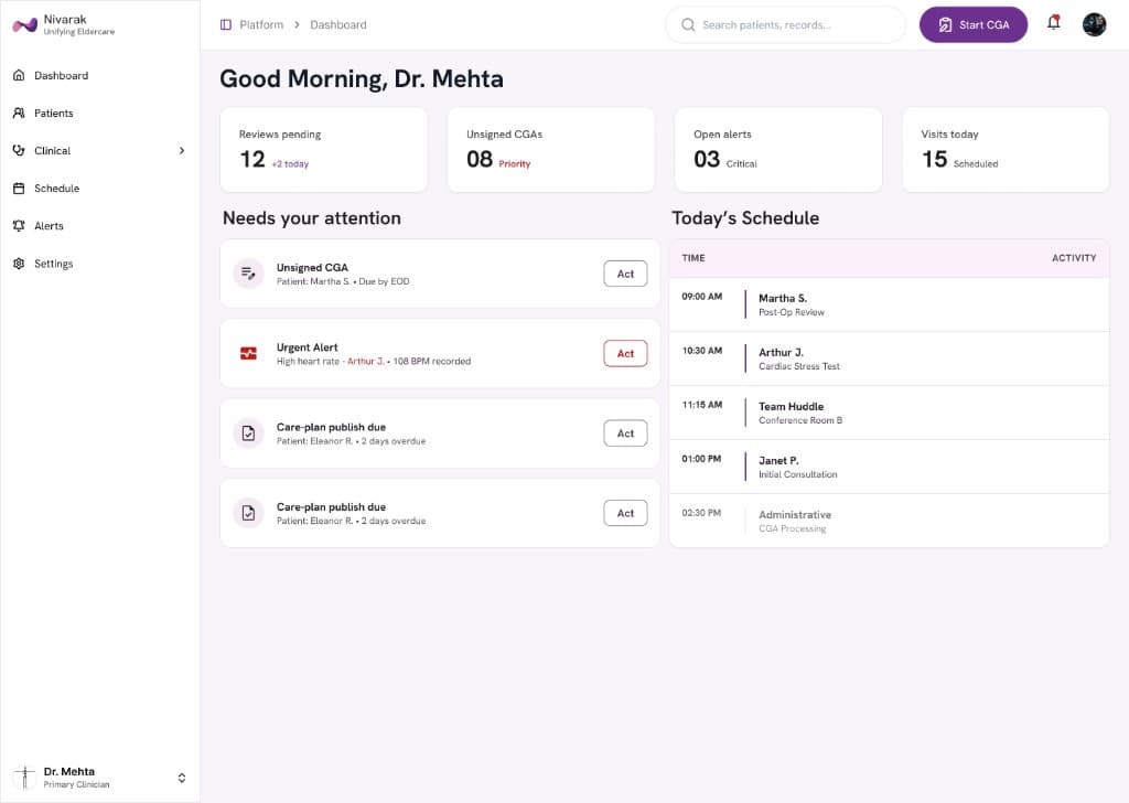 Nivarak clinician dashboard with reviews, alerts, and schedule